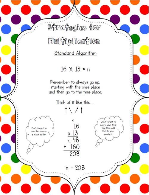 Multiplication Standard Algorithm 